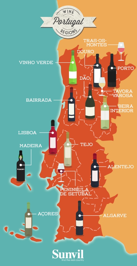 Portuguese-wines-branded